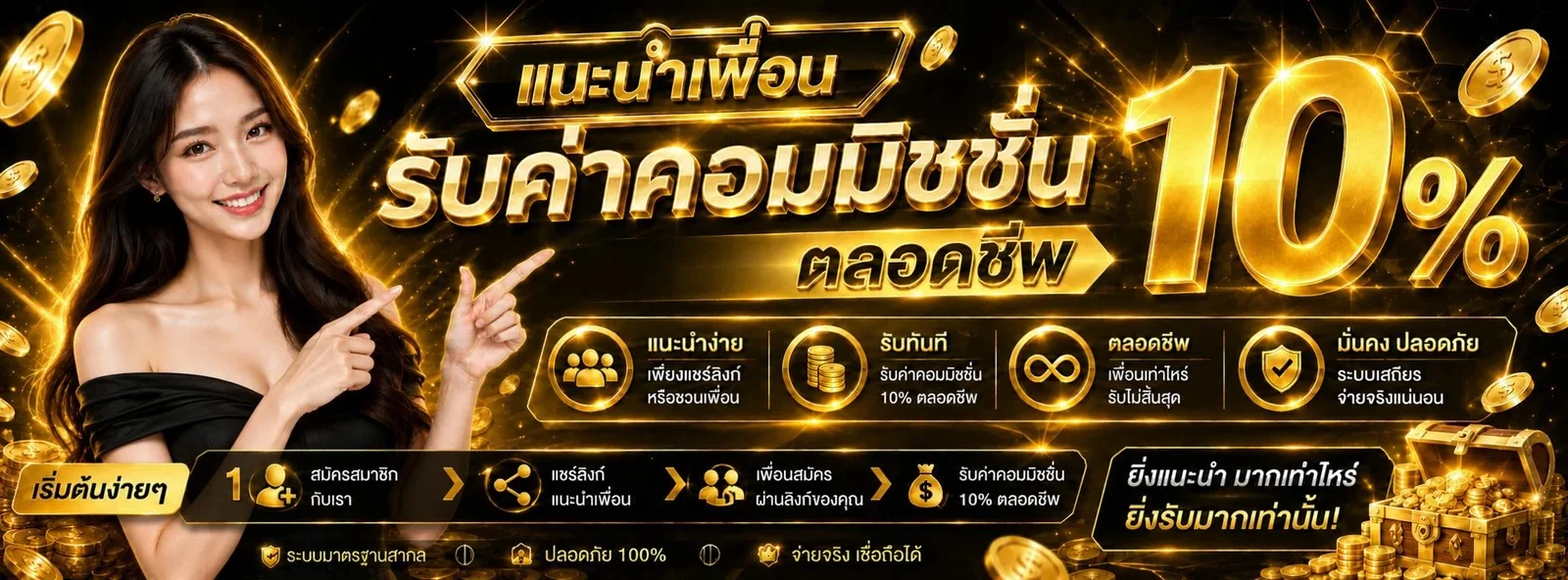 WWB18 คาสิโนออนไลน์ เว็บตรง สมัครฟรี ฝากถอนออโต้